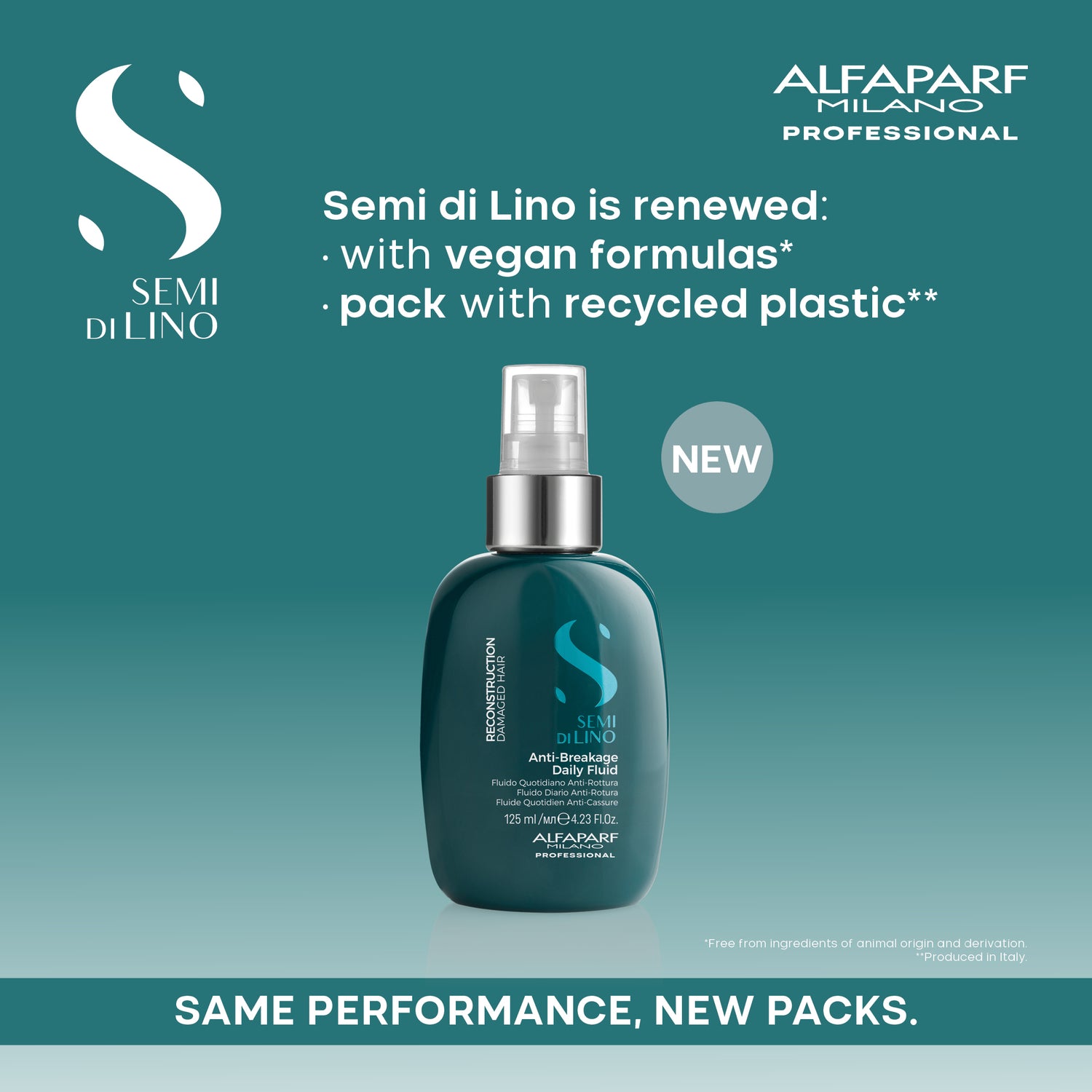 Semi Di Lino Sublime Essential Oil - Pack of 12 Vials