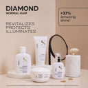 Semi di Lino / Diamond Illuminating Conditioner for All Hair Types