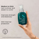 Semi di Lino / Reparative Anti-Damage Shield for Damaged Hair - 4.2 fl oz