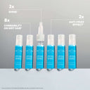 Yellow Professional / Hydra Light Blue Glow Serum for All Hair Types