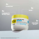 Yellow Professional / Hydra Glow Gel Mask for All Hair Types