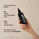 Semi di Lino / Liquid Light Illuminating Shine Treatment - 8.45 fl oz