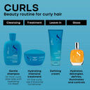 Semi di Lino / Multi-Benefit Hair Oil for Curly Hair - 3.38 fl oz