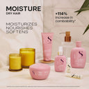 Semi di Lino / Moisture Nutritive Essential Oil for Dry Hair